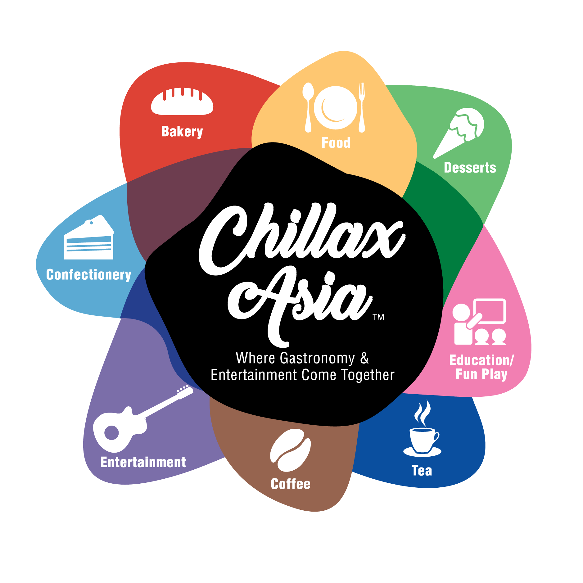 Chillax Asia 